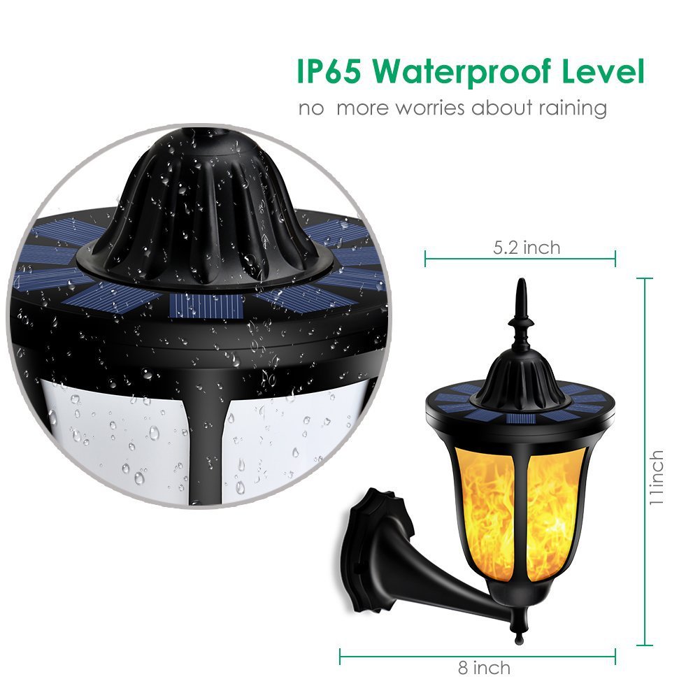Product Details (2)
