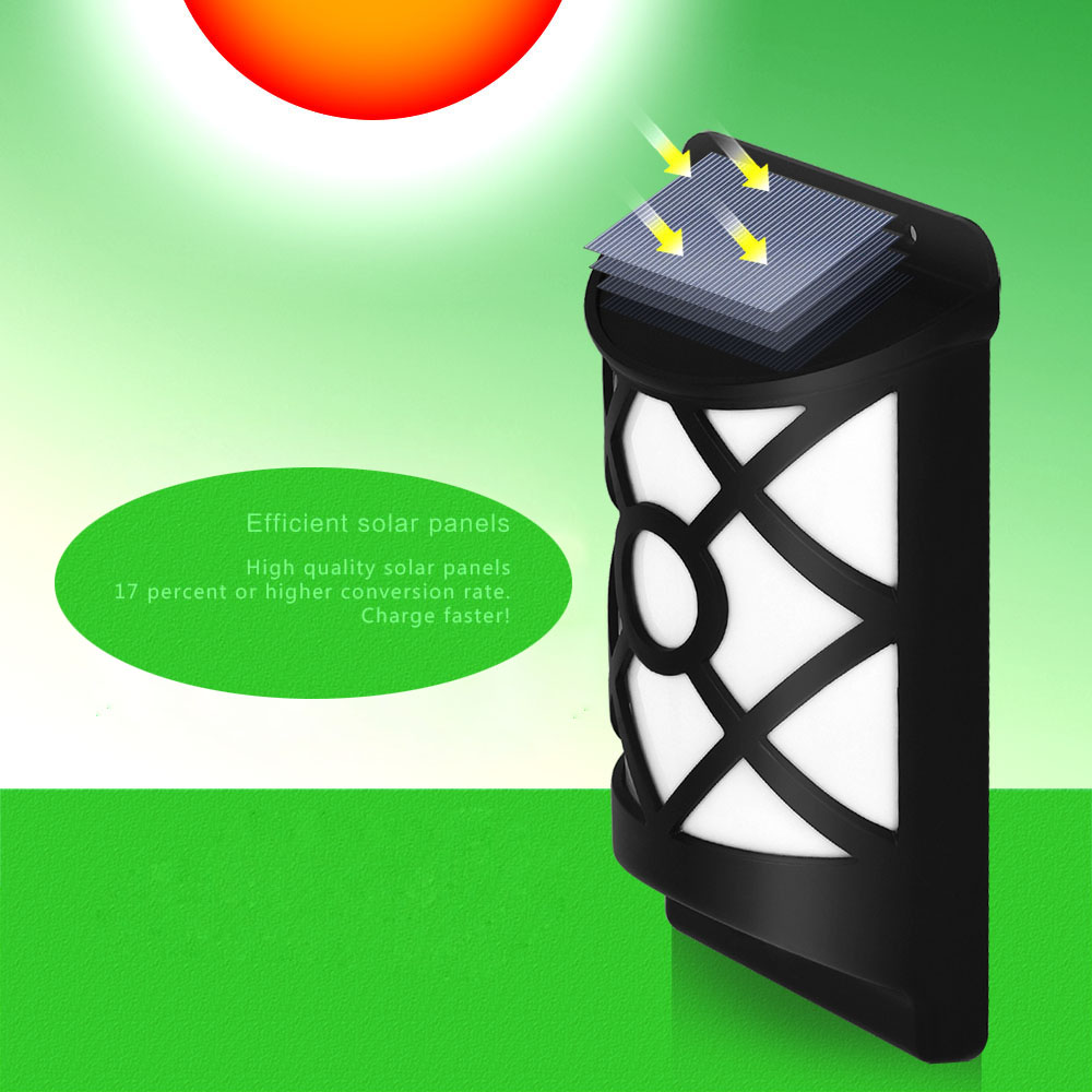 Ts Yyw106 Solar Garden Wall Light Detail Image 01 (1)