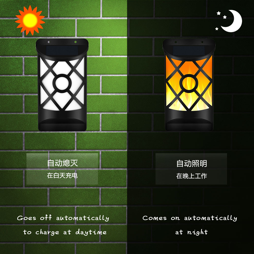 Ts Yyw106 Solar Garden Wall Light Detail Image 01 (2)