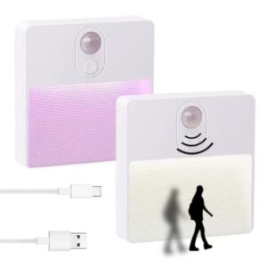 TS-F11 PIR sensor light